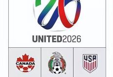 2026世界杯，国足有戏吗？