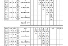 清远市中小学生乒乓球比赛在佛冈开赛，你支持哪支队伍？