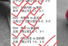 SERIE A：尤文图斯对阵维罗纳