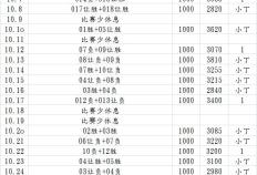 SERIE A比赛：尤文图斯对阵维罗纳