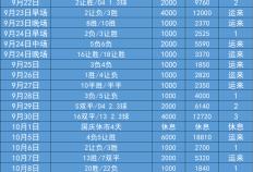 LIGA：拜仁慕尼黑对阵达姆施塔特