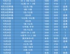 LIGA：拜仁慕尼黑对阵达姆施塔特