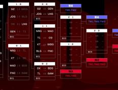 WBG战队领先一万经济遭G2翻盘！1020成为小虎噩梦日