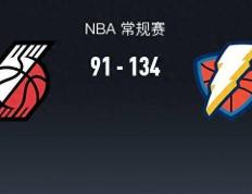 NBA比赛战报：雷霆134-91击败开拓者队，亚历山大28+3+4