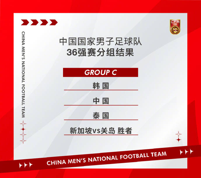 2026世界杯，国足有戏吗？