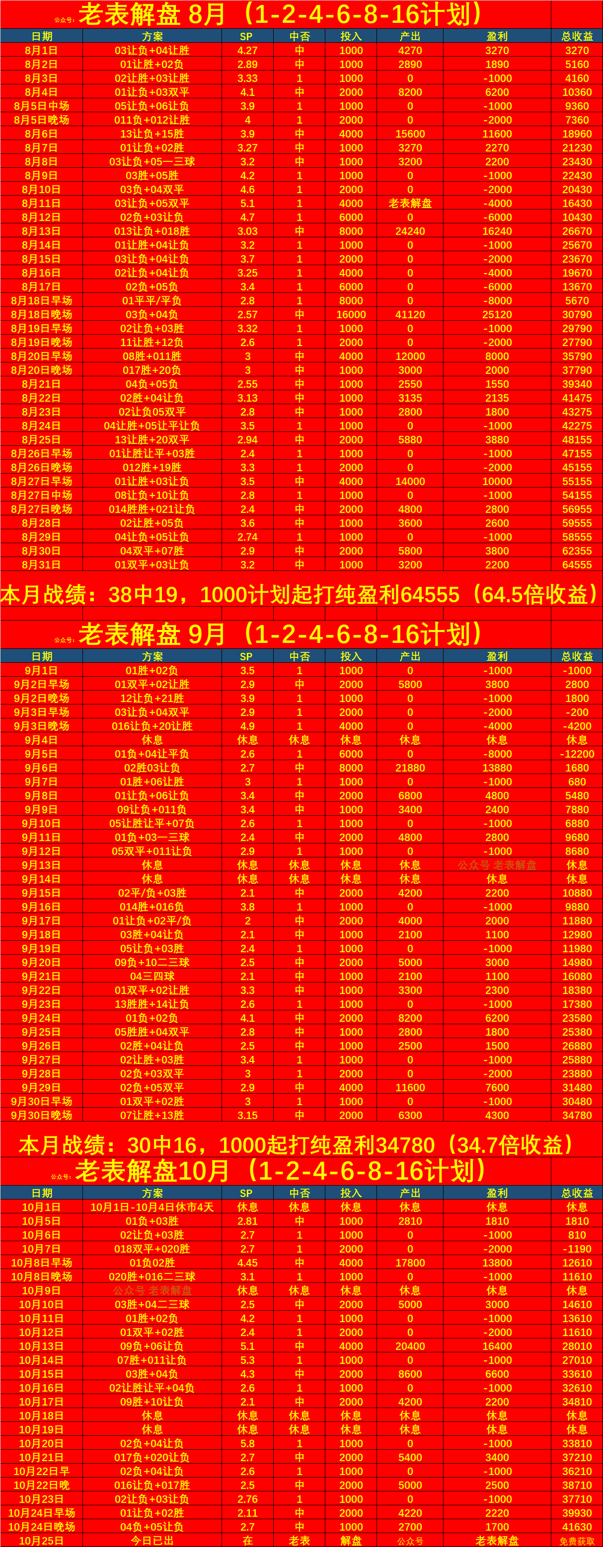 休斯敦火箭对阵魔术队，波士顿凯尔特人对阵纽约尼克斯