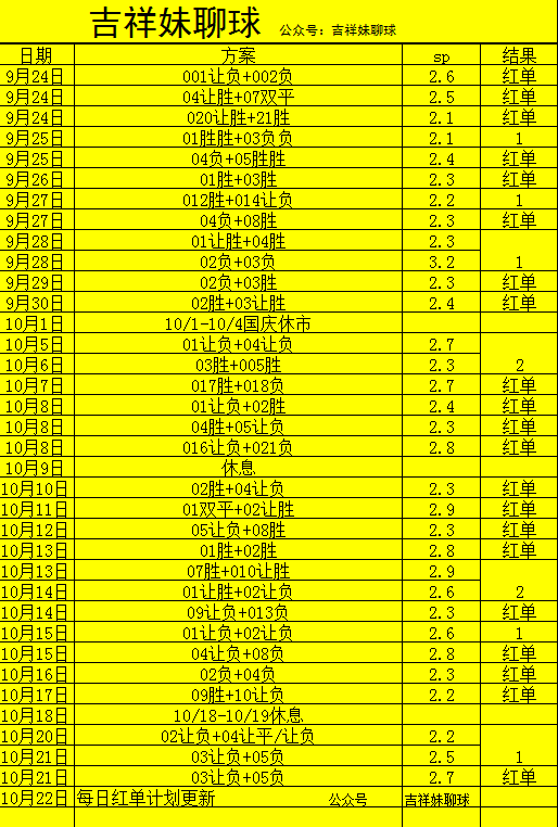 阿尔克马尔对阵阿斯顿维拉 （Aston Villa）