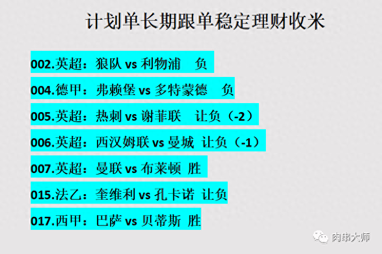 德国甲级联赛：弗赖堡队对阵多特蒙德（带扫盘）