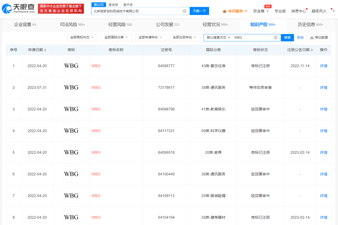 揭秘WBG战队背后公司商业版图 WBG战队晋级英雄联盟世界赛 S13四强