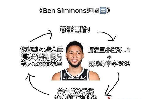 我扭伤了脚踝，不再玩了！宣布暂时离开NBA！这是篮网的新老板……