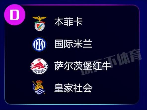 欧冠联赛抽签米兰同城不同命：AC米兰坠入恐怖之组，国际米兰拿上上签