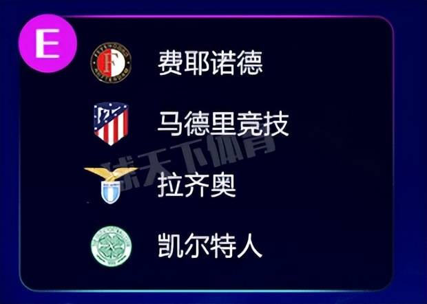 欧冠联赛抽签米兰同城不同命：AC米兰坠入恐怖之组，国际米兰拿上上签