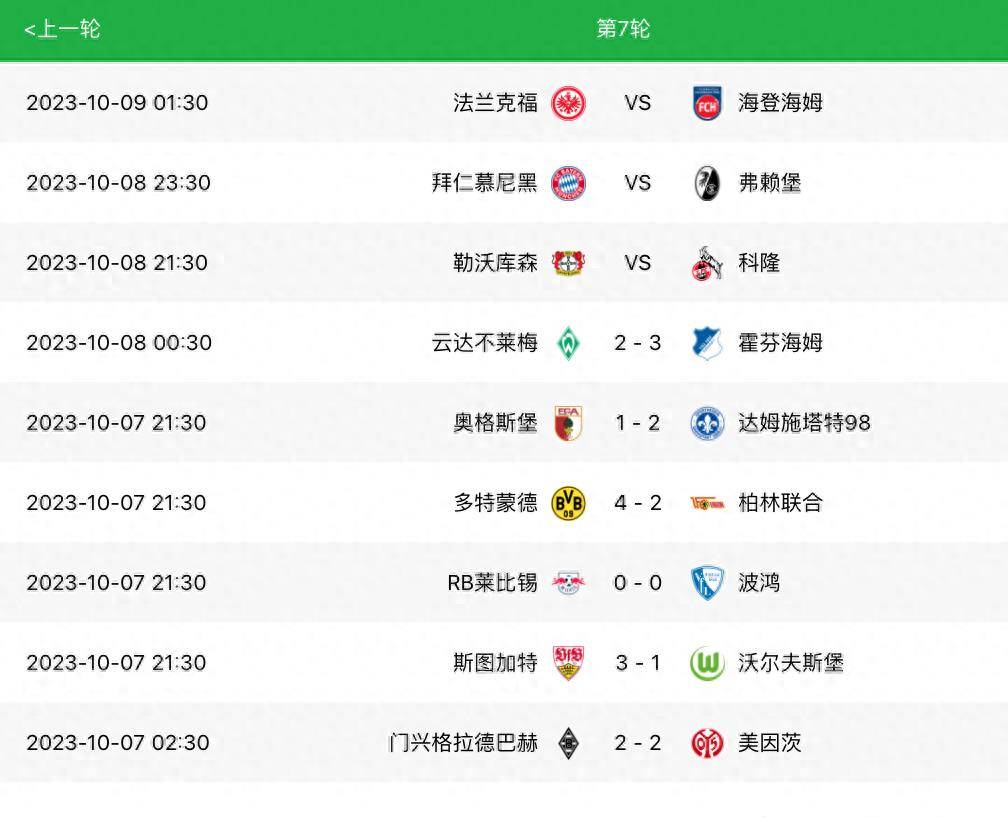 德国甲级联赛（LIGA）拜仁掉落第5,斯图加特多特药厂前3, 多特42柏林, 斯图加特31