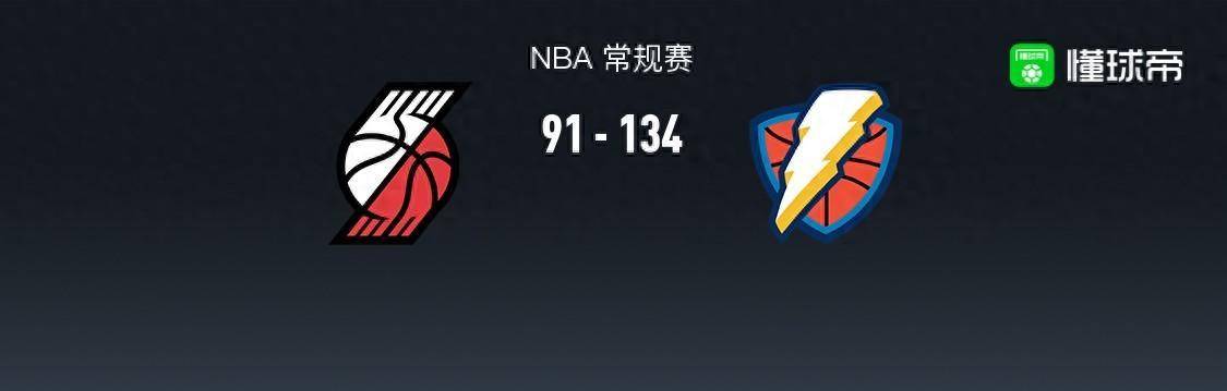 NBA比赛战报：雷霆134-91击败开拓者队，亚历山大28+3+4