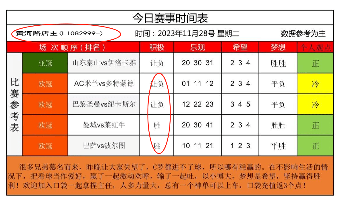 亚特兰大对阵里斯本竞技