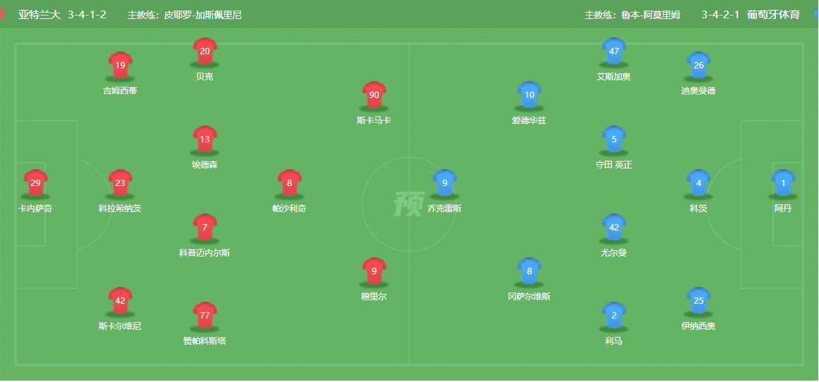 2023-11-30欧罗巴杯，亚特兰大对阵里斯本竞技