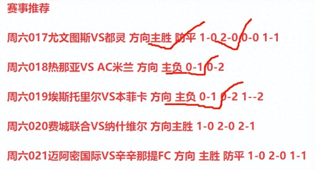 10/8周末竞彩足球推荐：法甲联赛马赛 对阵 勒阿弗尔 含胜平负，比分