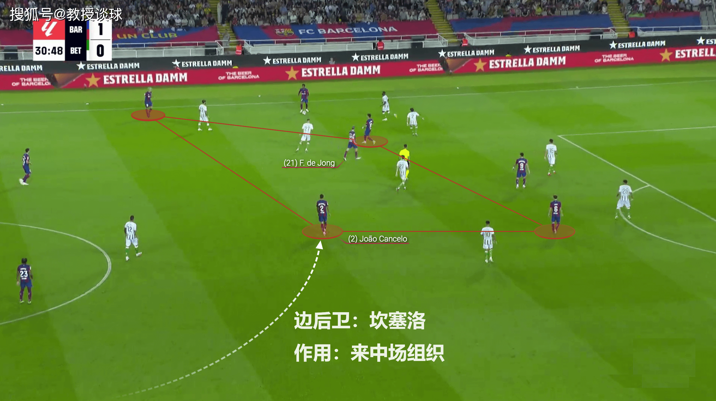 西甲-La Liga：巴塞罗那对阵皇马，新战术“菱形中场”是克制巴塞罗那的一大法宝？