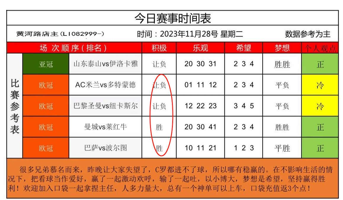 纽卡斯尔联对阵曼彻斯特联