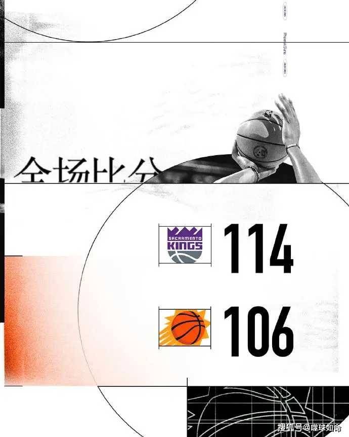 杜兰特缺阵布克空砍28分太阳主场负国王，福克斯34分，萨博尼斯15+17