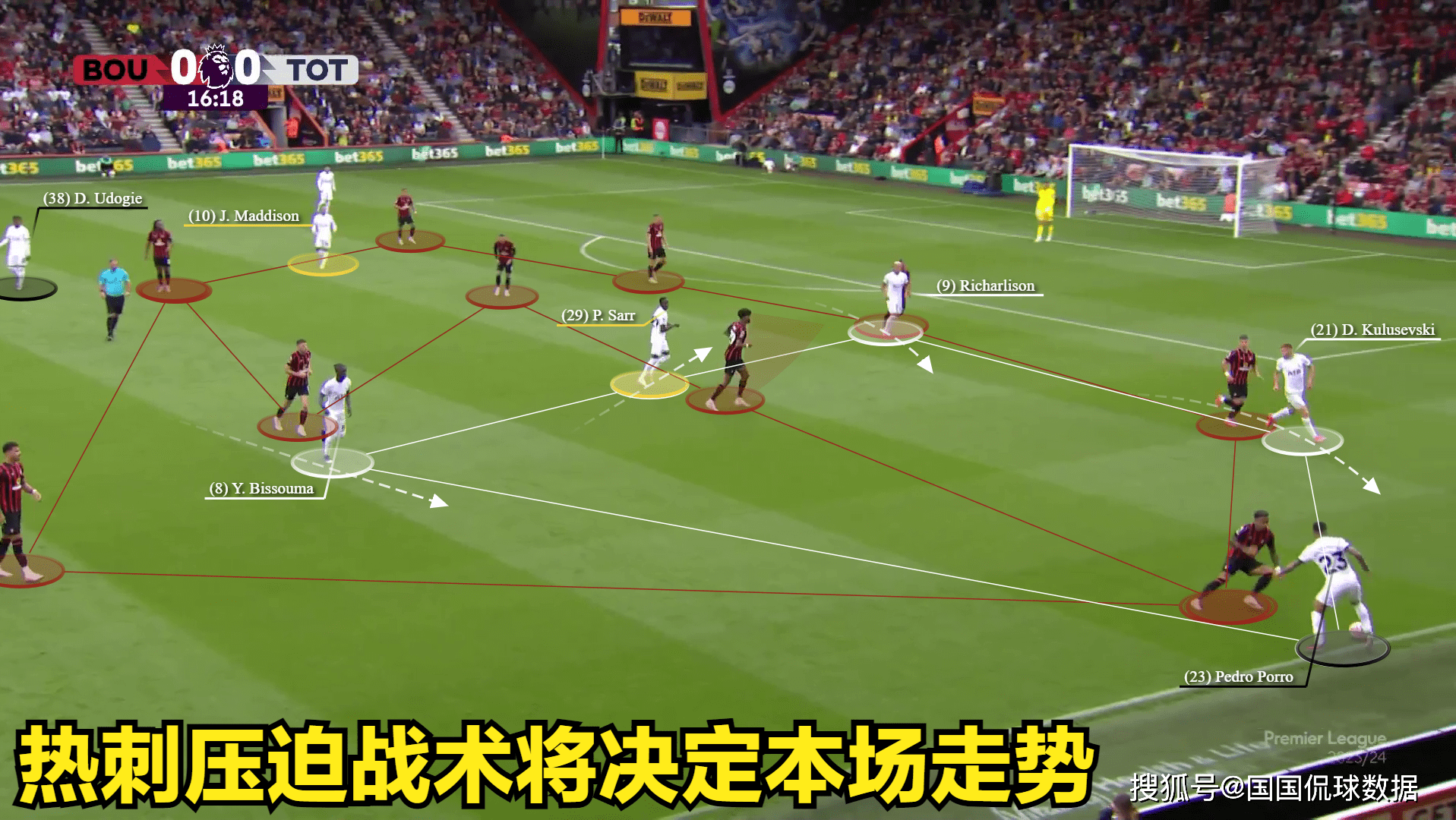 英超（EPL）展望比分预测：诺丁汉森林对阵热刺