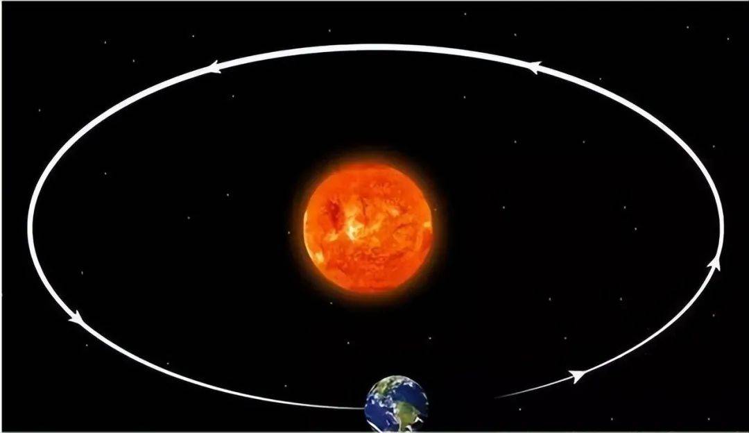 地球神秘的变化：离太阳越来越远，气温受何影响？