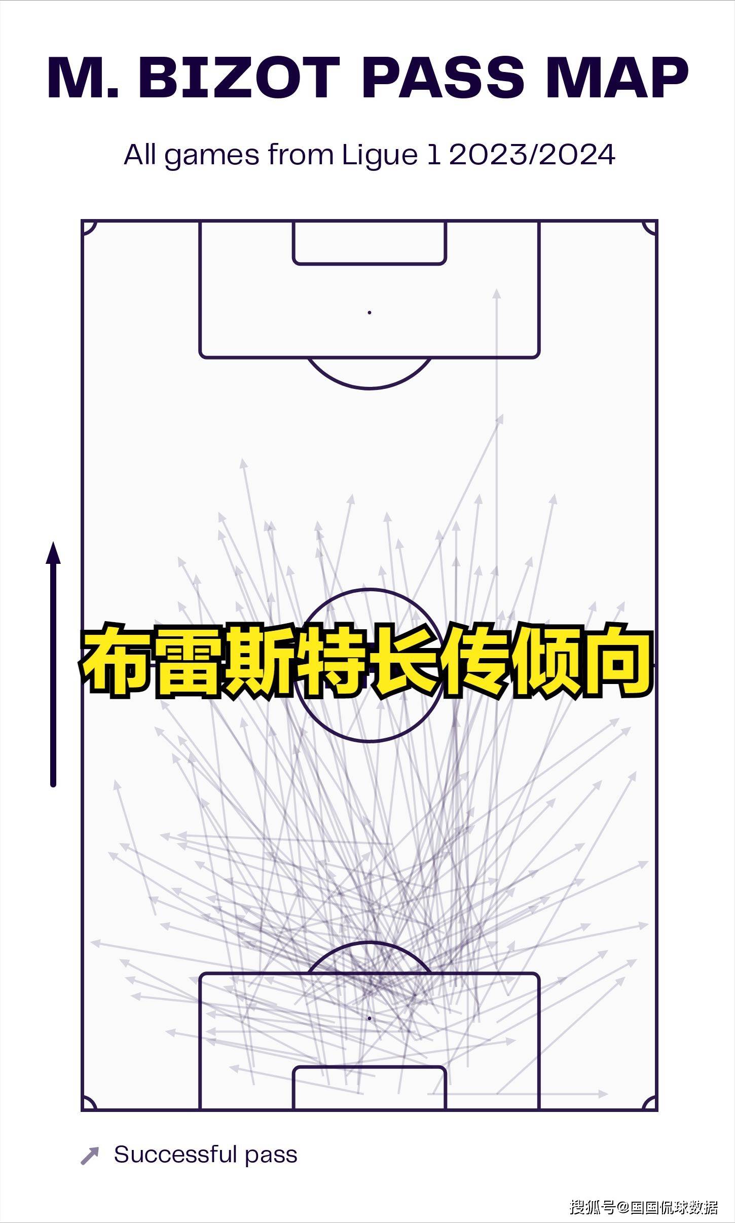 法甲展望比分预测：布雷斯特对阵马赛