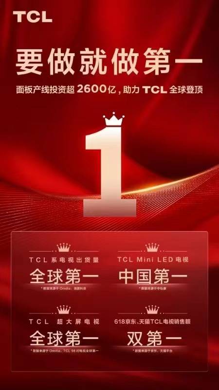 家电圈上演排名比赛：海信、TCL在欧洲杯争排名，谁才是真正的“中国第一”？