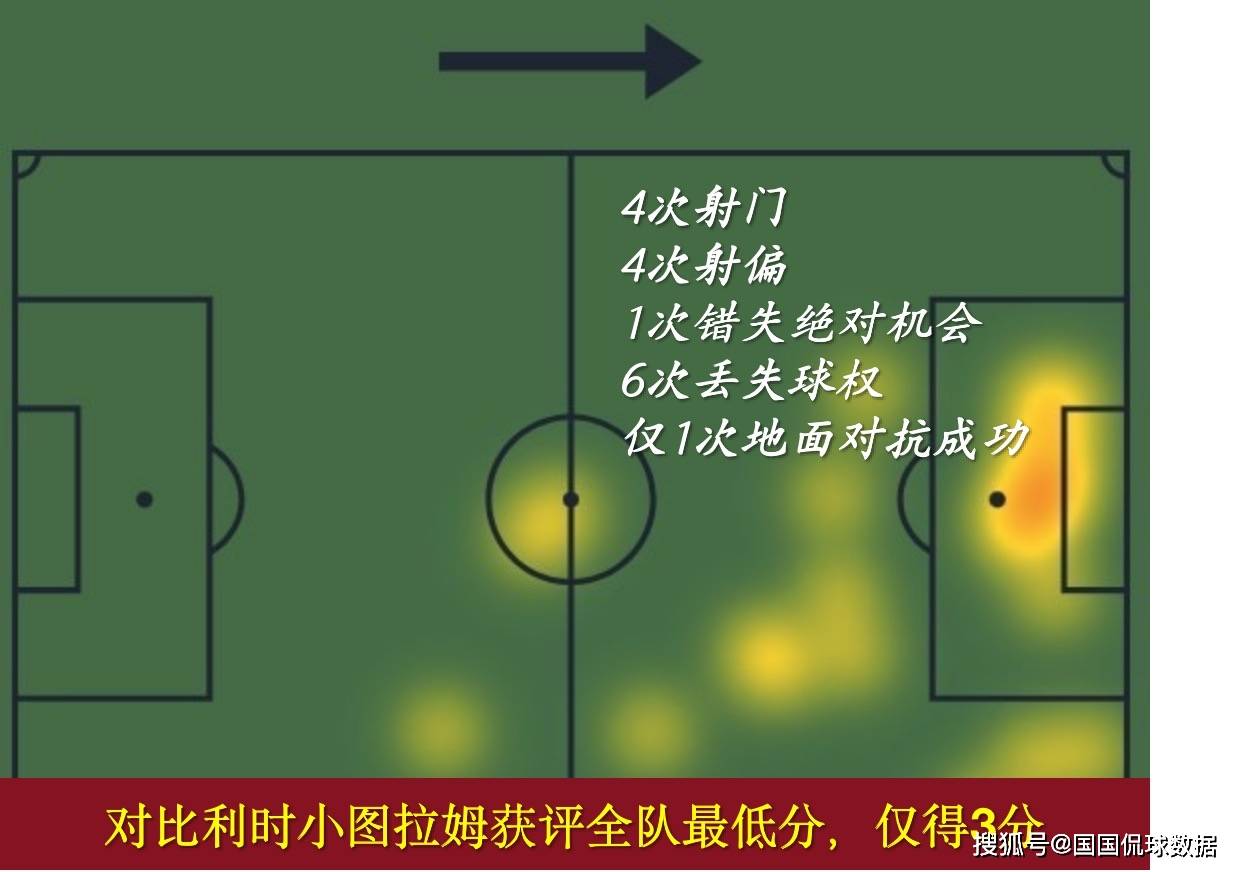 欧洲杯展望比分预测：葡萄牙对阵法国