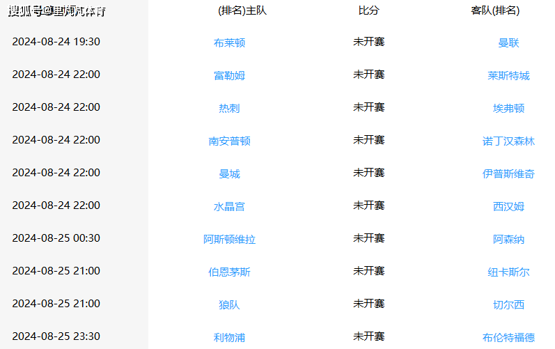 英超观瞻第二轮：曼联挑战海鸥小心三笘薫，曼城利物浦有望连胜